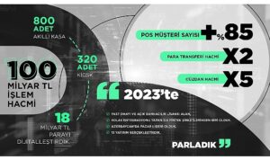 bolgenin-lideri-united-payment-2024te-yeni-alanlarda-buyuyecek-yEVesXal.jpg