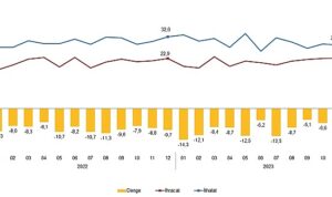 dis-ticaret-istatistikleri-aralik-2023-b5Z1HVpg.jpg