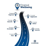 Finansal Wellbeing: Rakamların Ötesinde, Finansal Denge, Güven ve Huzurun Yeni Tanımı