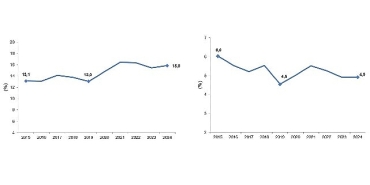 girisimcilik-ve-is-demografisi-2024.jpg