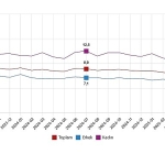 isgucu-istatistikleri-temmuz-2025.jpg