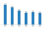 karayolu-trafik-kaza-istatistikleri-2024.jpg
