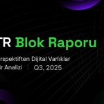 Kripto Piyasası 2025 Üçüncü Çeyrekte Direncini Korudu