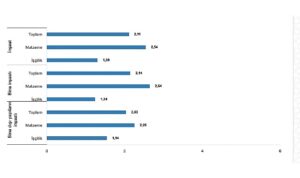 tuik-insaat-maliyet-endeksi-yillik-6998-artti-aylik-211-artti-gPE4Ykts.jpg