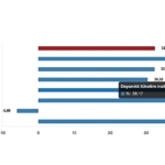 tuik-yurt-disi-uretici-fiyat-endeksi-yd-ufe-yillik-%3235-artti-aylik-225-artti.jpg