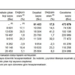 tuik-yurt-icinde-ikamet-eden-20-milyon-453-bin-kisi-seyahate-cikti.jpg