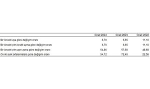 tuketici-fiyat-endeksi-tufe-yillik-yuzde-6486-aylik-yuzde-670-artti-FtqzDly6.jpg