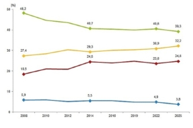 turkiye-saglik-arastirmasi-2025.jpg