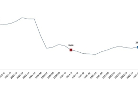 yurt-disi-uretici-fiyat-endeksi-kasim-2025.jpg