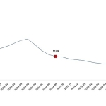 yurt-ici-uretici-fiyat-endeksi-eylul-2025.jpg